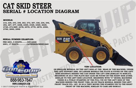 caterpillar skid steer serial number|caterpillar parts diagram.